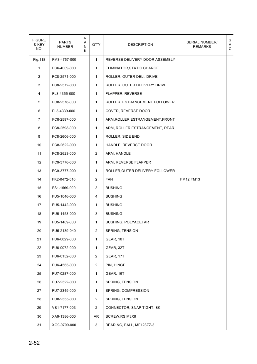 Canon imageRUNNER-ADVANCE-iR C7065 C7055 C9075 C9070 C9065 C9060 Parts Catalog-6